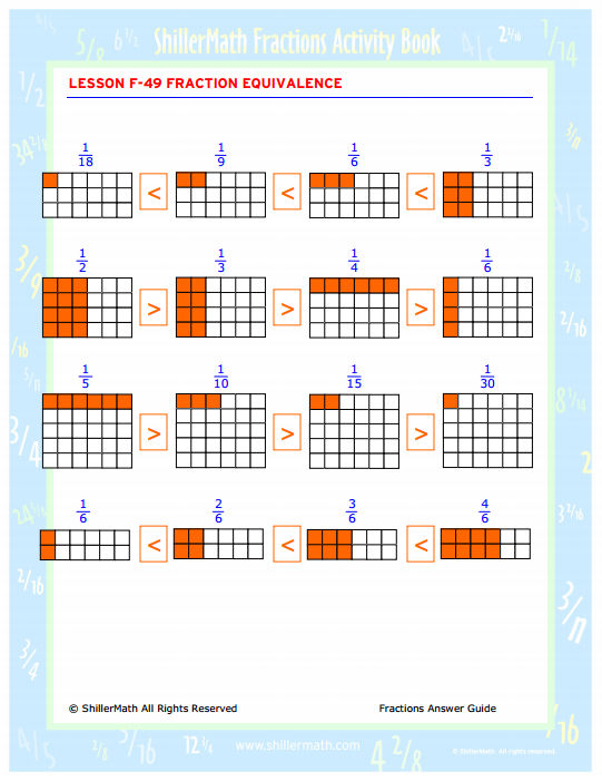 Fractions Kit (G1-G8)