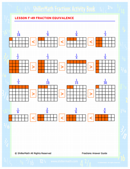 Fractions Kit (G1-G8)