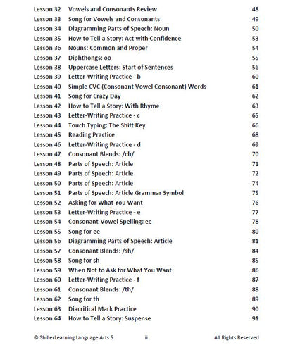 Language Arts Kit B (G1-G4)