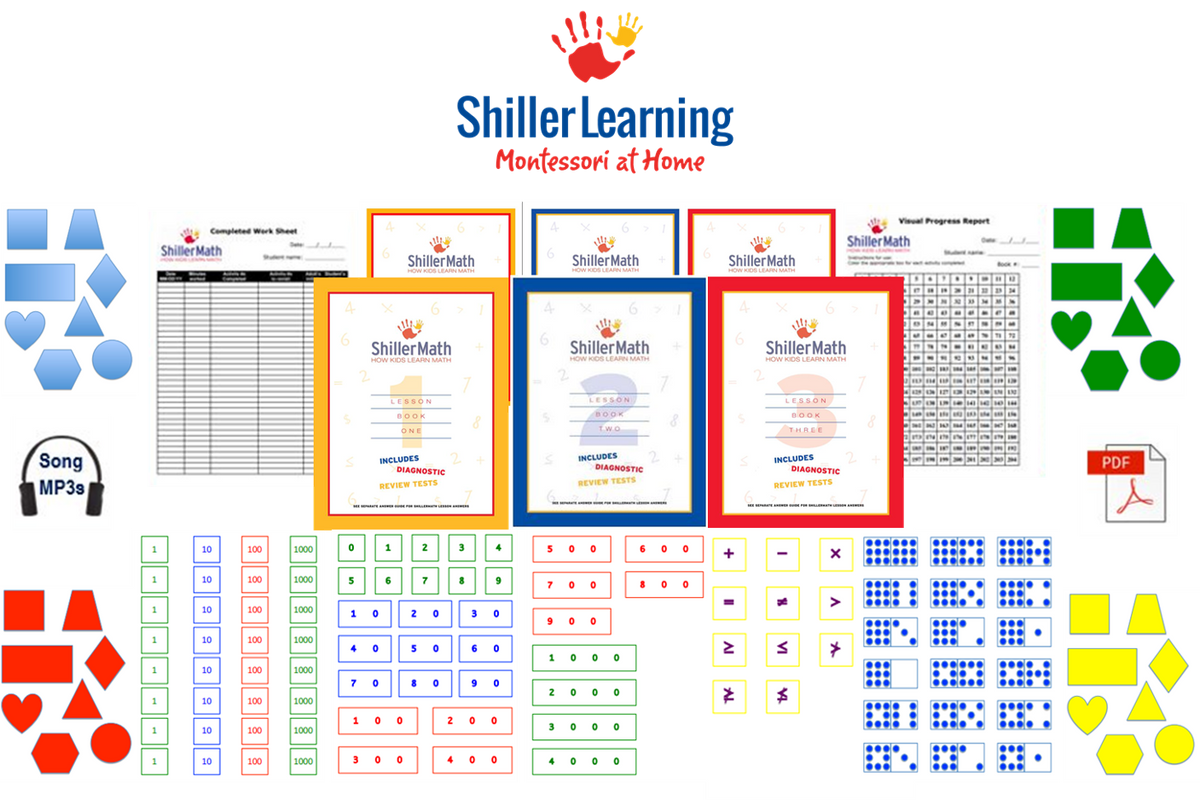 Tellestation Math Kit Math Kit I (PreK-G3) – ShillerLearning