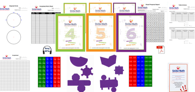 Tellestation Math Kit Math Kit II DIGITAL (G4-G8) – ShillerLearning