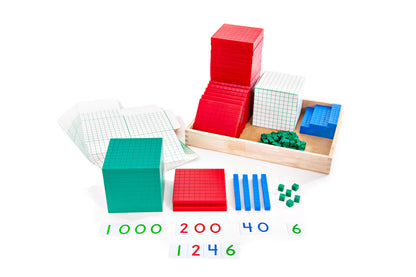 Math Kit I (PreK-G3)