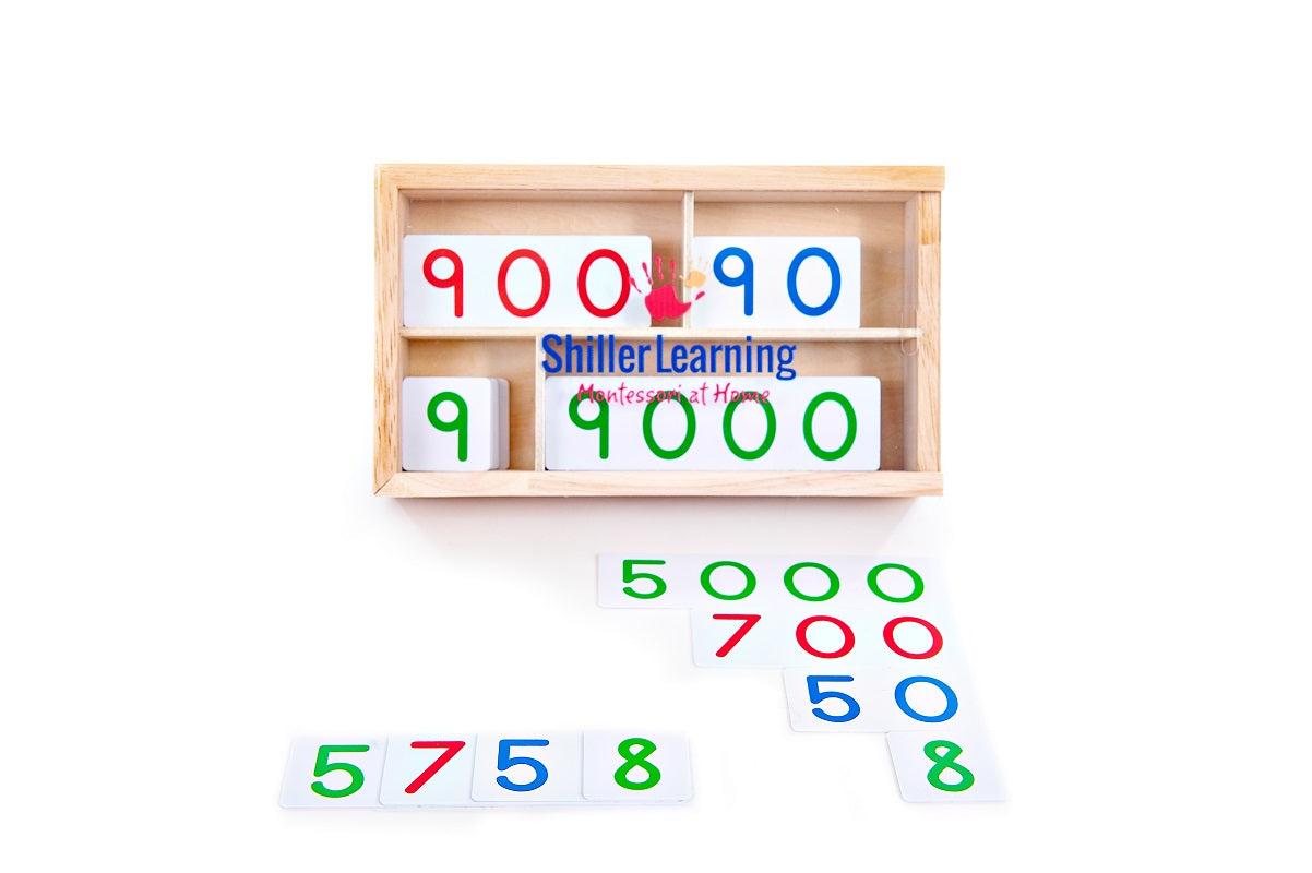 Number Card Set with Wooden Tray – ShillerLearning