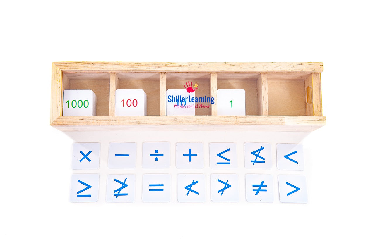 Number Tile Set with Operator Cards – ShillerLearning