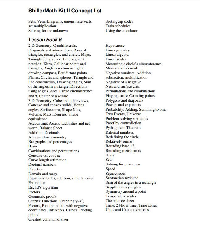 Math Kit II (G4 - Pre-Algebra)