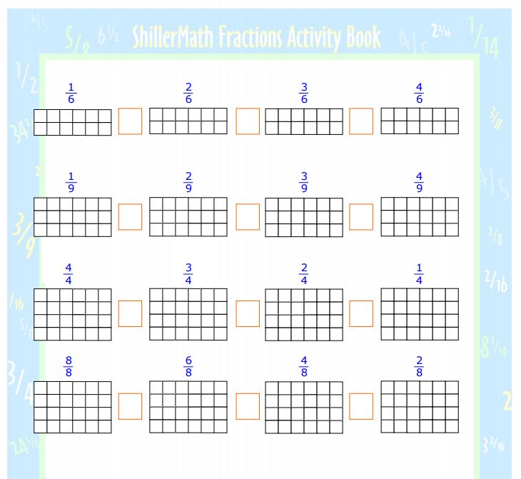 Fractions Kit DIGITAL (G1-G8)